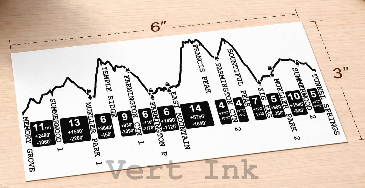 DC Peaks 100 mile - DC Peaks 100 mile_FlatRec_6