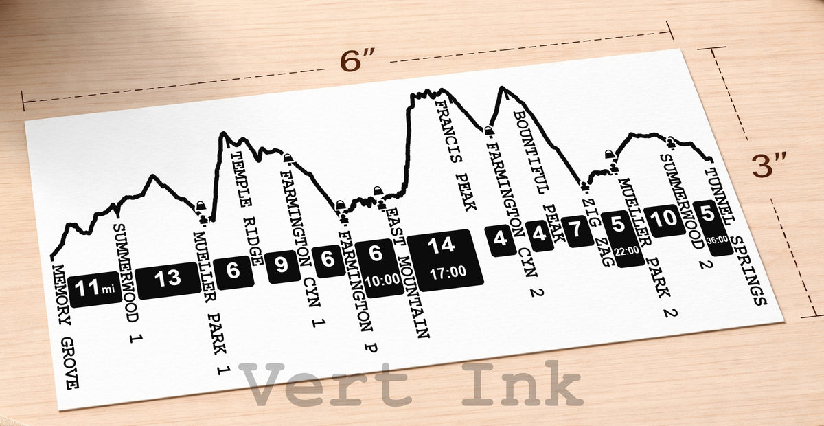 DC Peaks 100 mile - DC Peaks 100 mile_FlatRec_6_cutoff