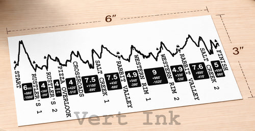Desert Rats 100k - Desert Rats 100k_FlatRec_6
