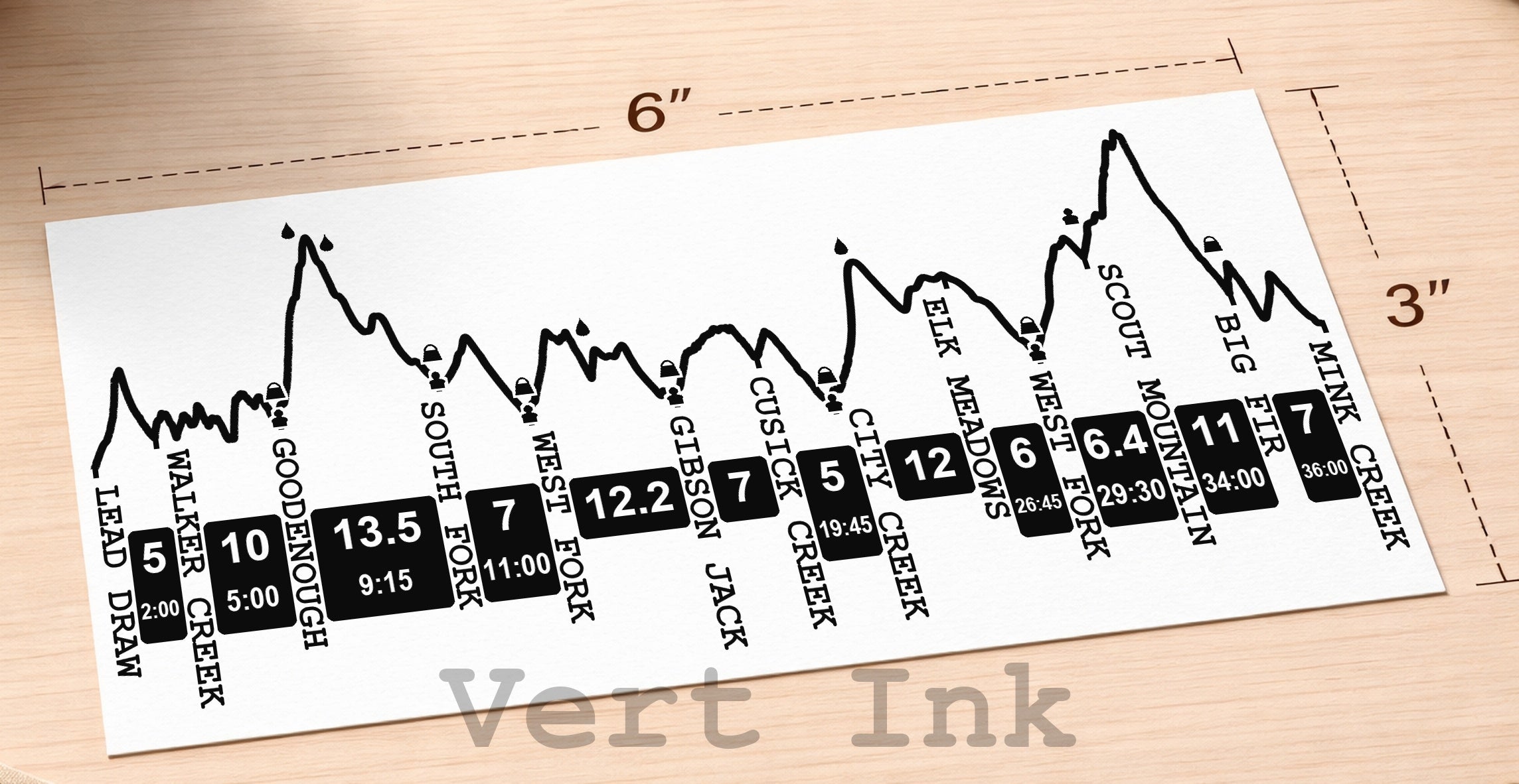 Scout Mountain 100 mile - Scout Mountain 100 mile_FlatRec_6_cutoff