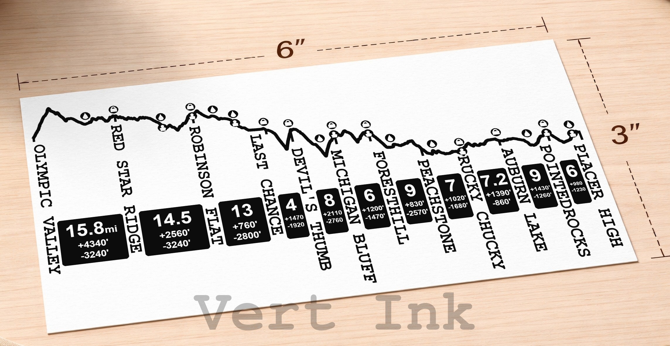 Western States 100 Mile